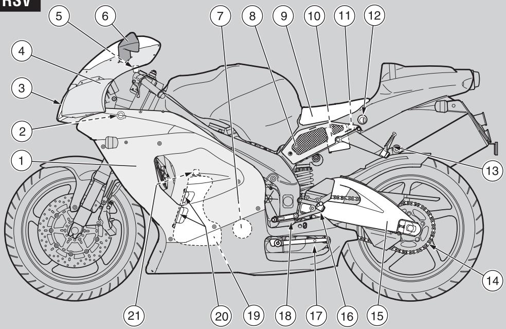 APRILIA RSV MILLE R - RSV - 1