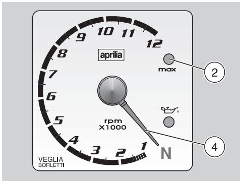 APRILIA RSV MILLE R - IMPOSTAZIONE VELOCITA ISTANTANEA, MASSIMA E MEDIA (DISPLAY SINISTRO) - 3