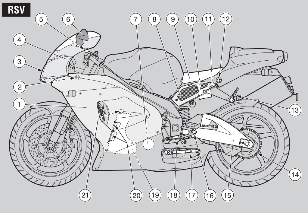 APRILIA RSV MILLE R - CARICO - 4