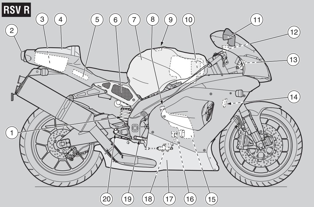 APRILIA RSV MILLE R - LEGENDE - 1