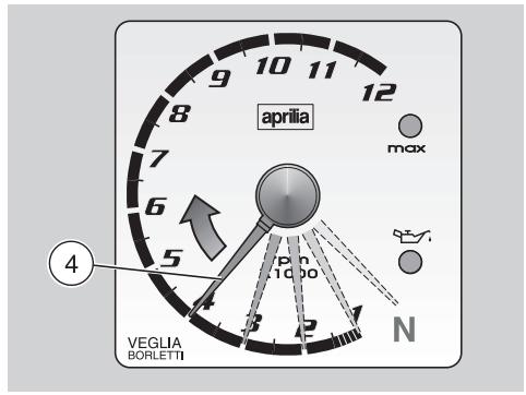APRILIA RSV MILLE R - MOMENT-, HÖCHST- UND DURCHSCHNITTSGESCHWINDIGKEIT EINSTELLEN (LINKES DISPLAY) - 4