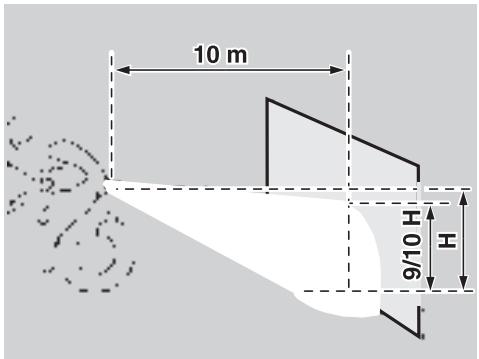 APRILIA RSV MILLE R - DISPOSITION DES FUSIBLES PRINCIPAUX DE 30A - 2