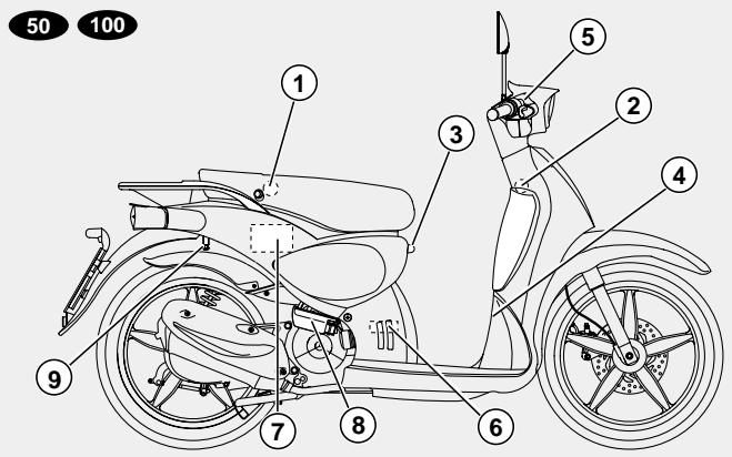 APRILIA SCARABEO 50 I.E 100 4T - LEGENDE - 1