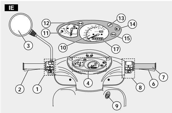 APRILIA SCARABEO 50 I.E 100 4T - EMPLACEMENT DES COMMANDES / INSTRUMENTATION ET INDICATEURS - 1