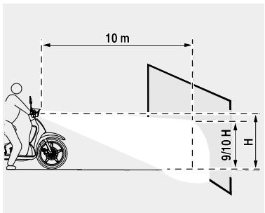 APRILIA SCARABEO 50 I.E 100 4T - Fusible 7,5 A de la batterie à : - 1
