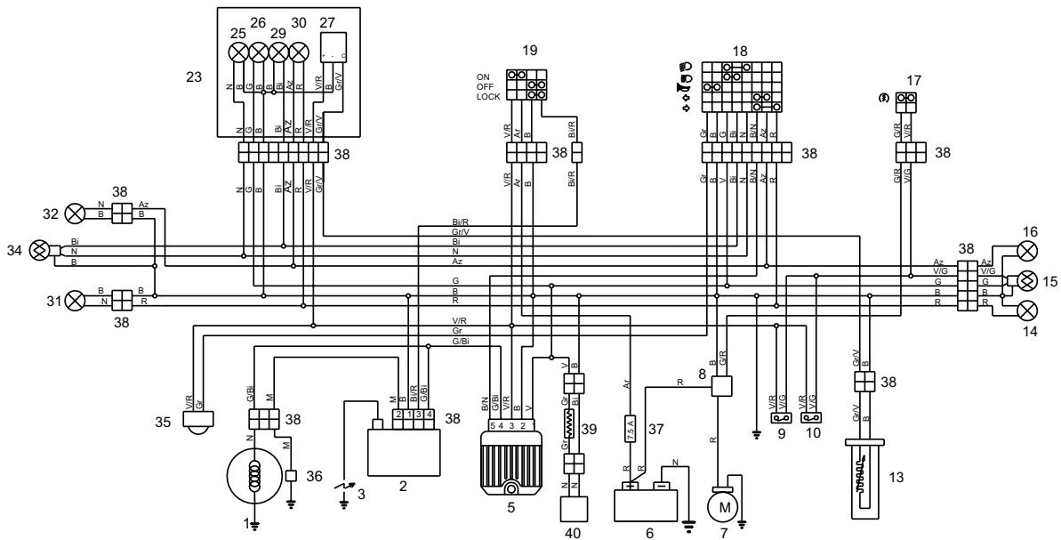 APRILIA SCARABEO 50 I.E 100 4T - COULEURS DES CABLES - 1