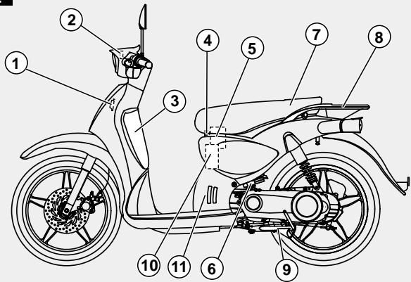 APRILIA SCARABEO 50 I.E 100 4T - CHARGEMENT - 4