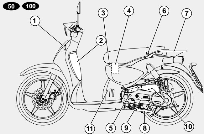 APRILIA SCARABEO 50 I.E 100 4T - LEGENDE - 1