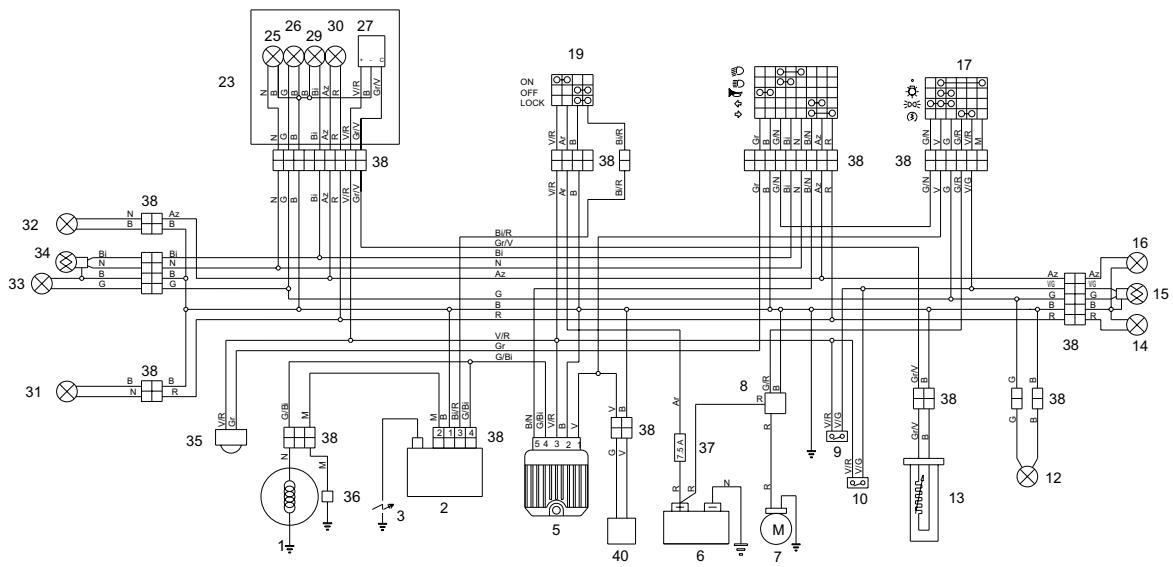 APRILIA SCARABEO 50 I.E 100 4T - COULEURS DES CABLES - 1