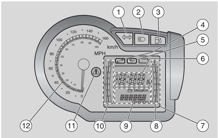 APRILIA SPORTCITY 125 - INSTRUMENTS ET INDICATEURS - 1