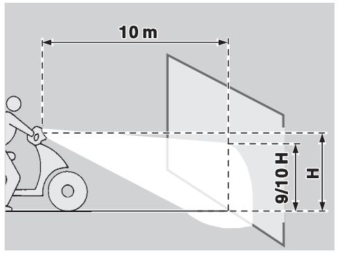 APRILIA SPORTCITY 125 - EMPLACEMENT DES FUSIBLES - 2