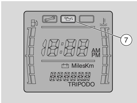 APRILIA SPORTCITY 125 - ATTENTION - 1