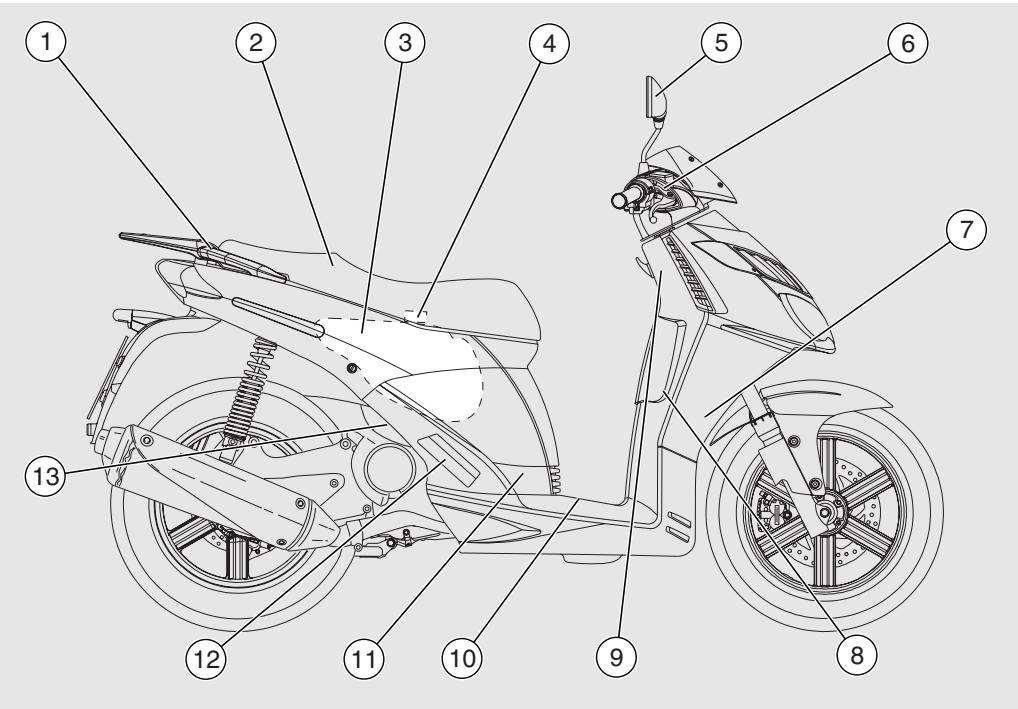APRILIA SPORTCITY 125 - LEGENDE - 1