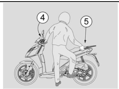 APRILIA SPORTCITY 125-200 - ATTENTION - 2