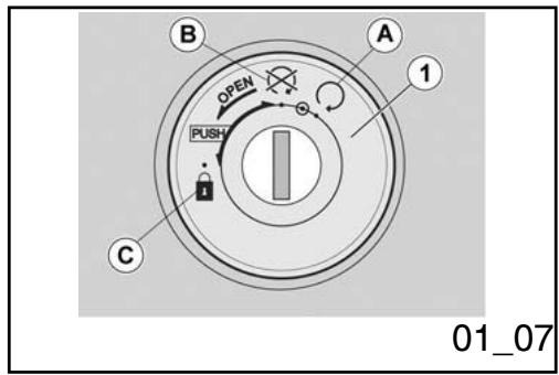 APRILIA SPORTCITY 125-200 - MODE-painike - 1