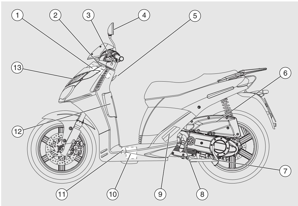 APRILIA SPORTCITY 200 - CHARGEMENT - 3