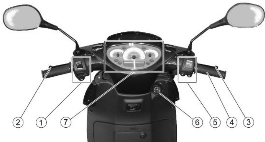 APRILIA SPORTCITY CUBE 250 I.E - Sportcity CUBE 250 i. e. - 2