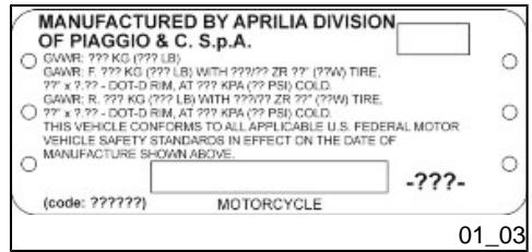 APRILIA SPORTCITY CUBE 250 I.E - Symptômes : - 2