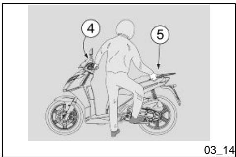 APRILIA SPORTCITY CUBE 250 I.E - Pot d'échappement catalytique - 2