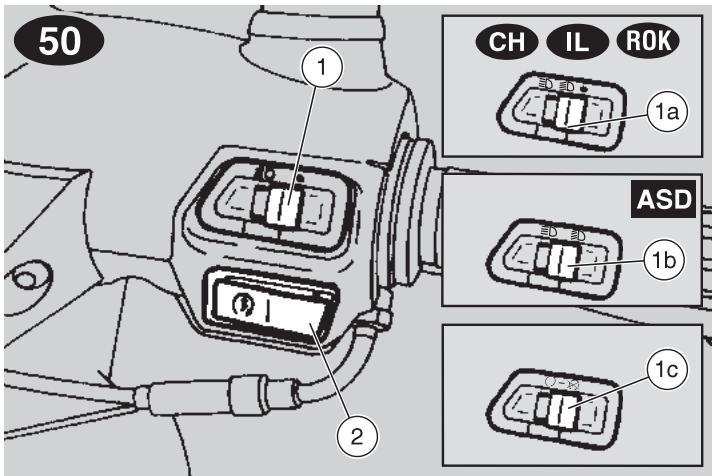 APRILIA SR 150 - Attention - 1