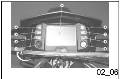 APRILIA SXV550 - Les compteurs (02_05) - 1