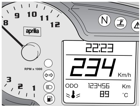 APRILIA TUONO 1000 R - ATTENTION - 1