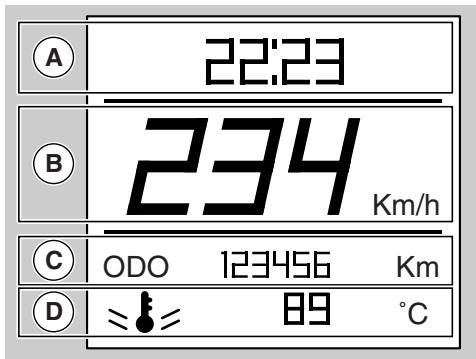 APRILIA TUONO 1000 R - Commands - 2