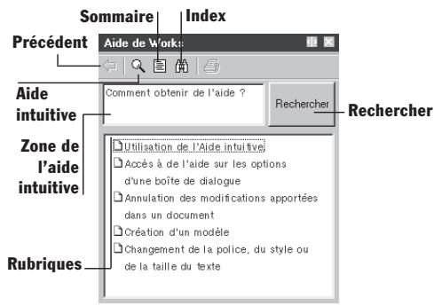 MICROSOFT MISE EN ROUTE DE WORKS 2000 - Recherche de la rubrique d'Aide pour la tâche concenné - 1