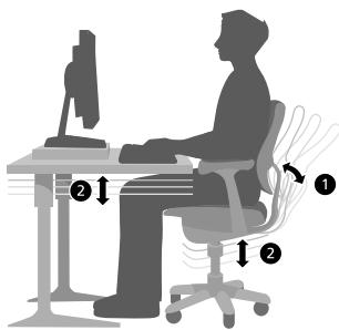 MICROSOFT WIRELESS OPTICAL DESKTOP 700 - So erreichen Sie eine bequeme Beinstellung - 1