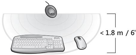 MICROSOFT WIRELESS OPTICAL DESKTOP 700 - Installation du récepteur, du clavier et de la souris - 1