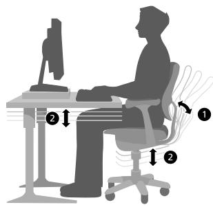 MICROSOFT WIRELESS OPTICAL DESKTOP 700 - Pour une position comfortable des jambes, essayez les conseils suivants : - 1
