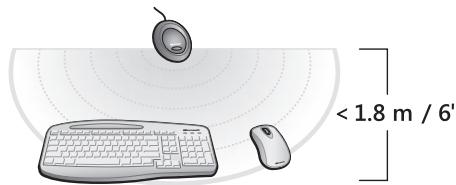MICROSOFT WIRELESS OPTICAL DESKTOP 700 - Position the Receiver, Keyboard, and Mouse - 1