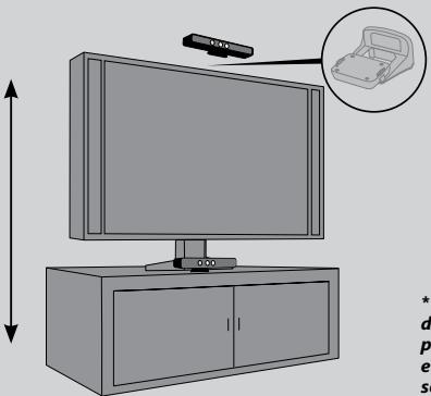 MICROSOFT KINECT - Attenzione - 1