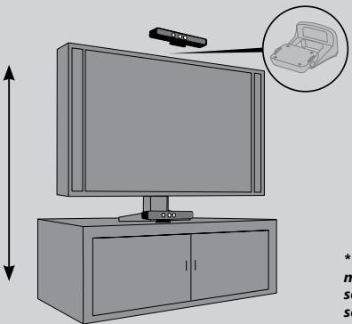 MICROSOFT KINECT - Durante il gioco: - 1
