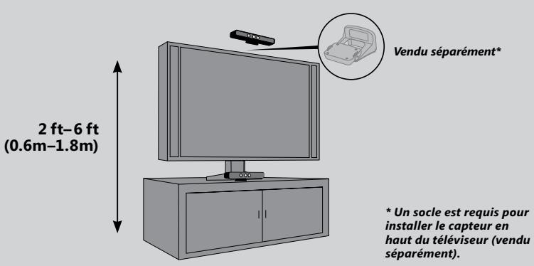 MICROSOFT KINECT - Lorsque you jouez : - 1