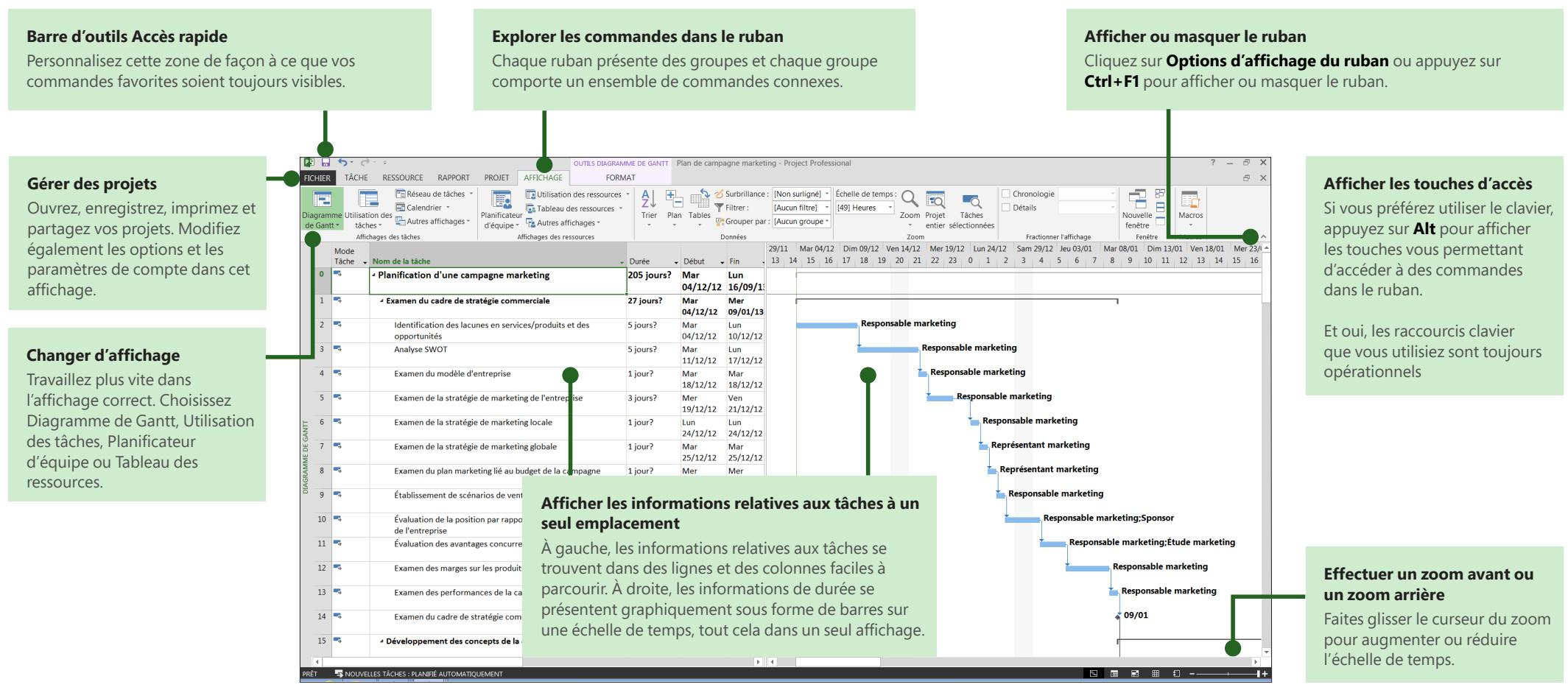 MICROSOFT PROJECT 2010 STANDARD - Guide de démarrage rapide - 1
