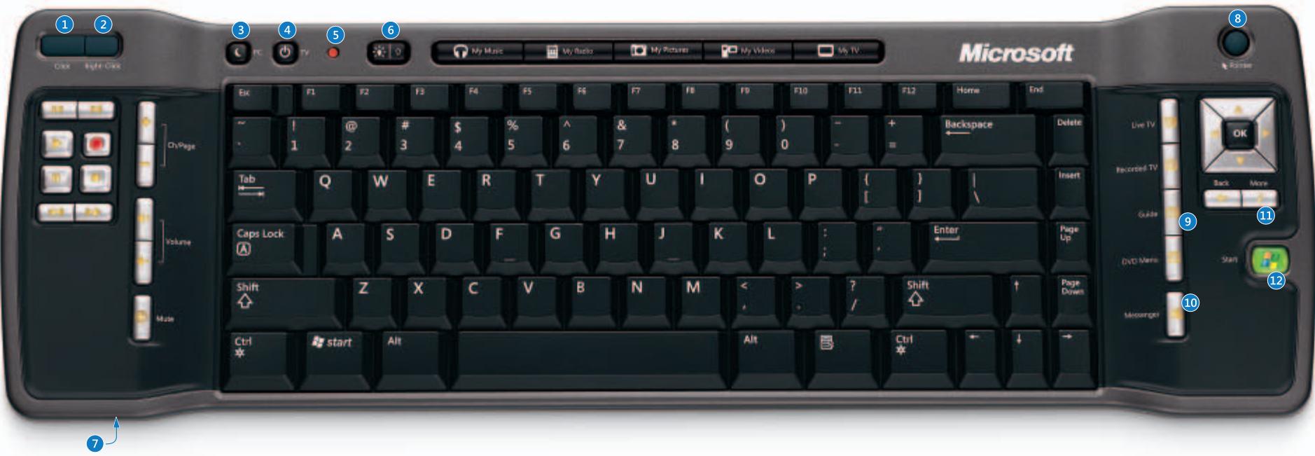 MICROSOFT REMOTE KEYBOARD FOR WINDOWS XP MEDIA CENTER EDITION - Backlight - 1