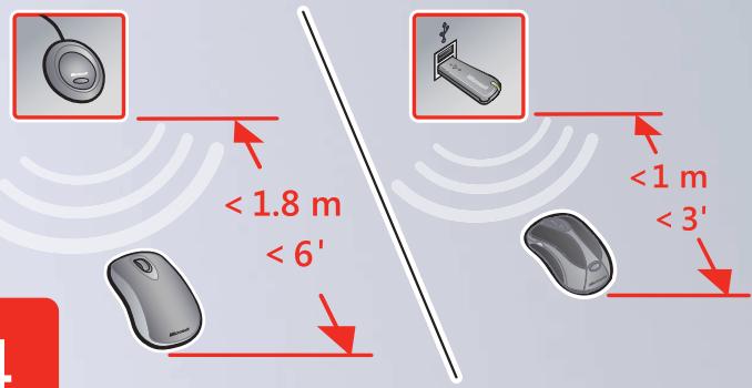 MICROSOFT WIRELESS LASER MOUSE 5000 - 6