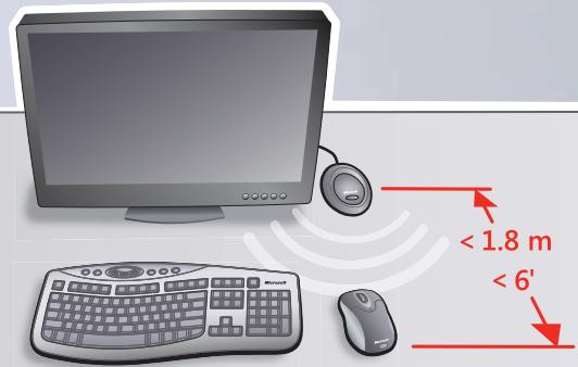 MICROSOFT WIRELESS OPTICAL DESKTOP 4000 - 4 - 1