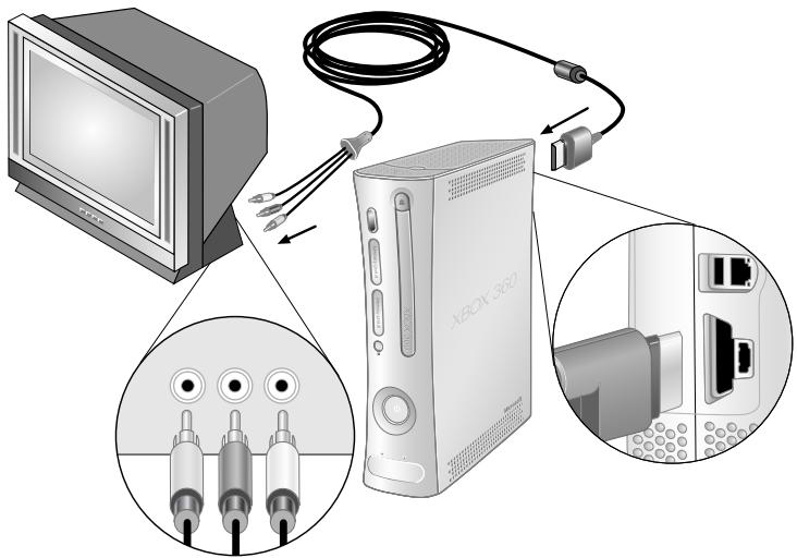 MICROSOFT XBOX 360 SLIM 4 GO, XBOX360 ARCADE 4 GO - Avoid Smoke and Dust - 1