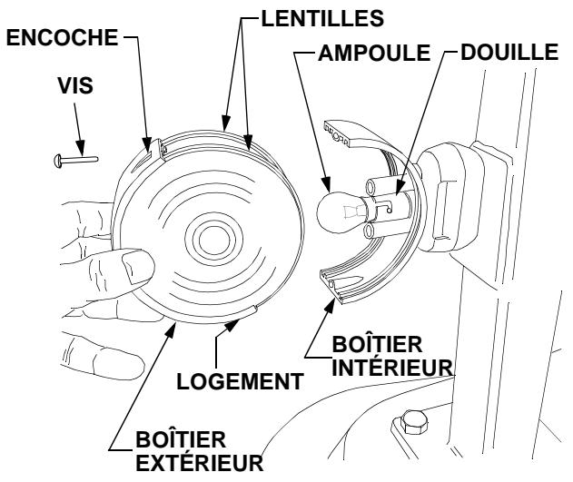 MTD CUBCADET 7000 - Changer les ampoules des feux clignotants d'avertissement - 1