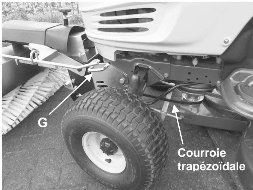 MTD FRONT SWEEPER FASTATTACHTM 48, 49, 500, 600, 700 - Montage de la balayeuse frontale - 4
