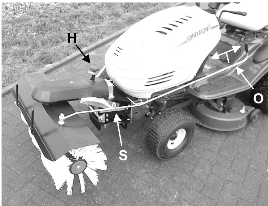 MTD FRONT SWEEPER FASTATTACHTM 48, 49, 500, 600, 700 - Commande de la balayeuse frontale - 2