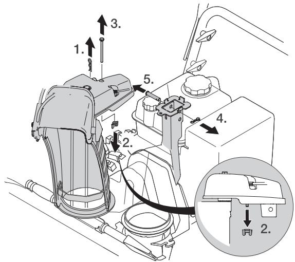 MTD PETROL SNOW THROWERS - Attention - 93