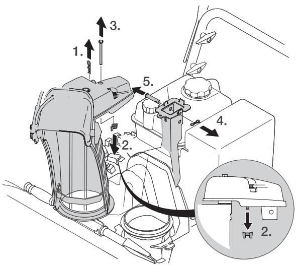MTD PETROL SNOW THROWERS - Attention - 59