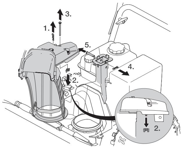 MTD PETROL SNOW THROWERS - Attention - 42