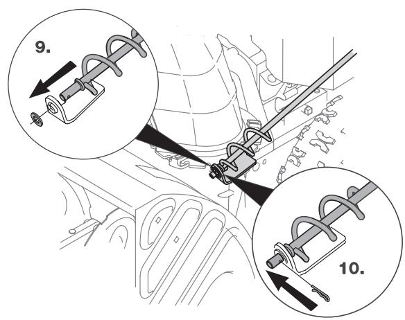 MTD PETROL SNOW THROWERS - Attention - 36