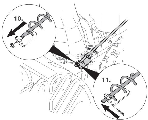 MTD PETROL SNOW THROWERS - Attention - 23