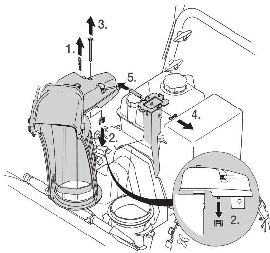MTD PETROL SNOW THROWERS - Attention - 110