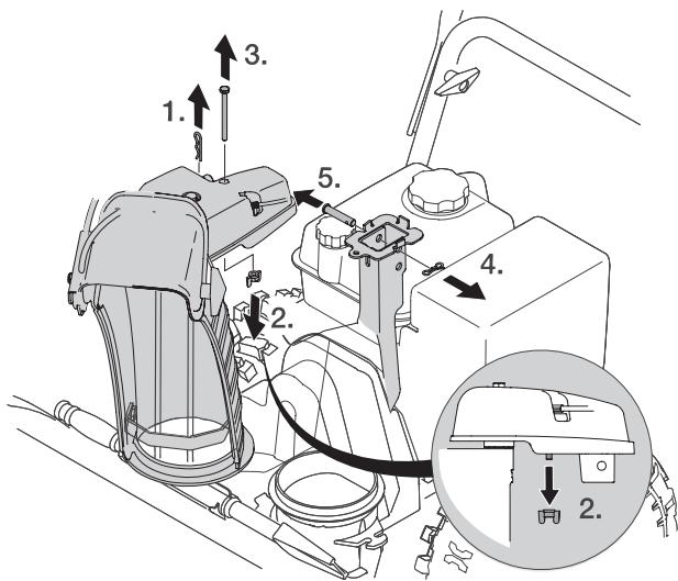 MTD SNOW THROWER - Attention - 75